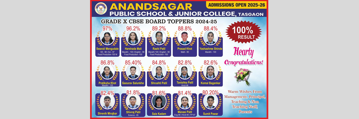 Anandsagar